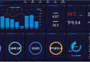 中亿物联网云平台：提供安全可靠的设备连接通信接入系统解决方案