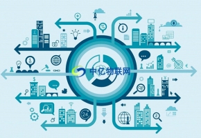 腾讯携手中国联通打造物联网生态体系，为物联网络安全环境再添保护伞