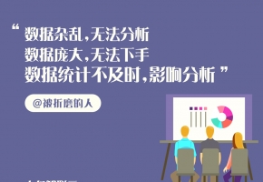 被折磨的人啊，你可听说过中亿物联网卡管理平台？