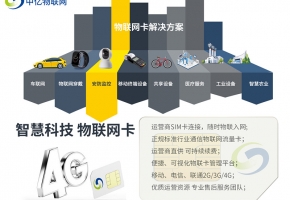 北京移动物联网卡办理流程是怎么样？选择官方渠道更安心！