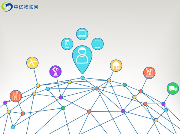 物联卡是自动注销吗？注销流程是什么样的？