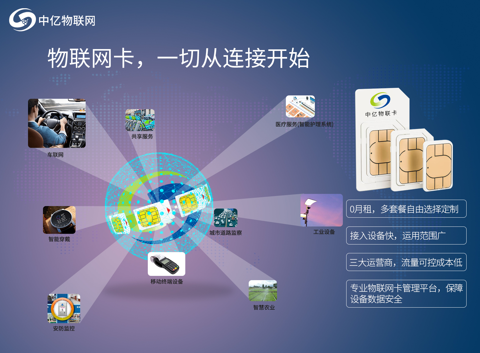 想要找一个稳定靠谱的物联卡购买平台有那么难吗