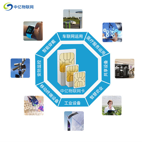 电信物联卡实名认证网址是多少?关于实名制详细介绍 电信物联卡实名认证网址是多少?关于实名制详细介绍