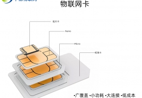 物联网卡如何加盟，提升产品核心竞争力！