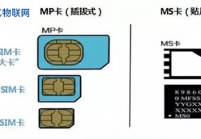 物联网卡可分为哪几种类型？每种类型有何不同？