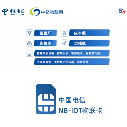 中国电信NB-IoT