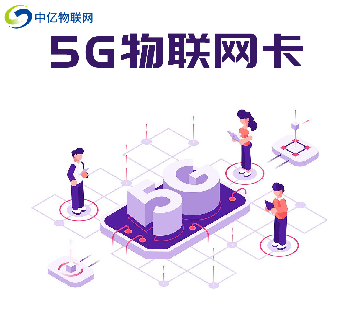 5g物联网卡