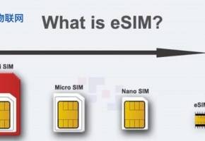 eSIM卡究竟有多高大上，一文让你了解清楚