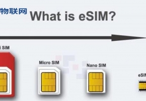 物联网卡模块应用广泛，对设备有哪些作用？